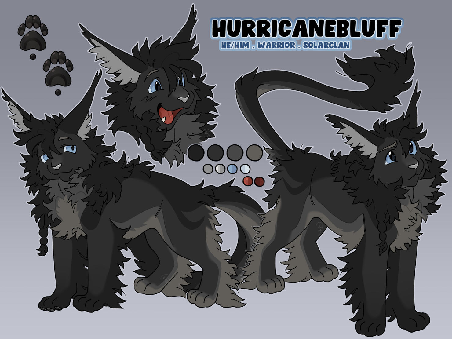 Basic Reference Sheet