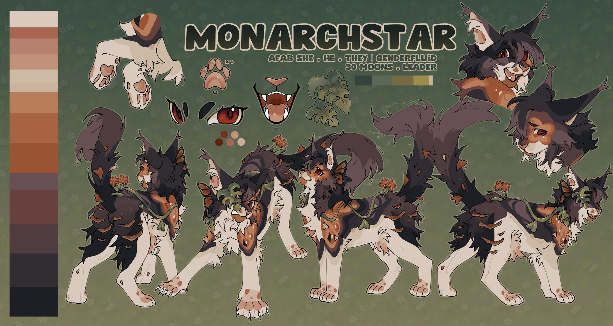 Detailed Reference Sheet