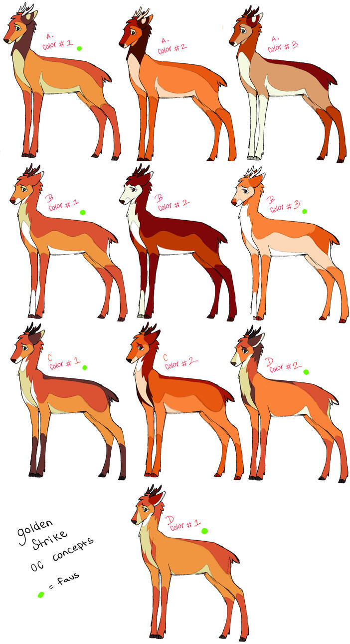 Character in Progress Sheet